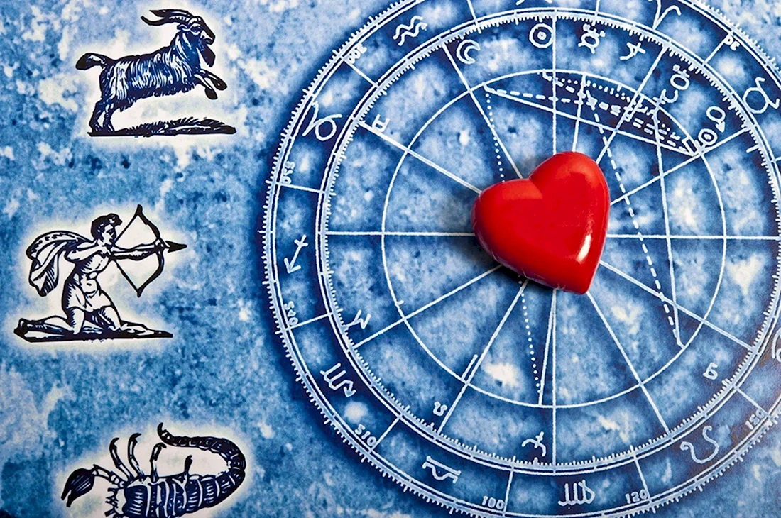 Астрология любви