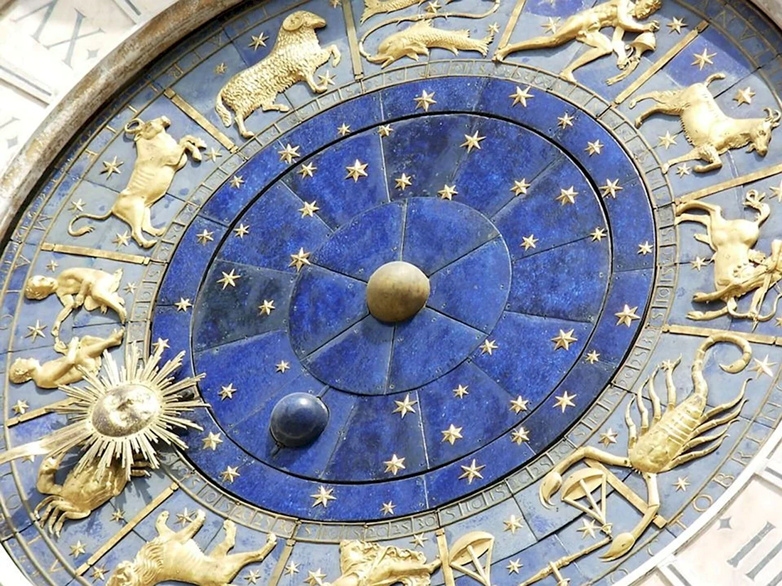 Астрология Зодиакальный круг