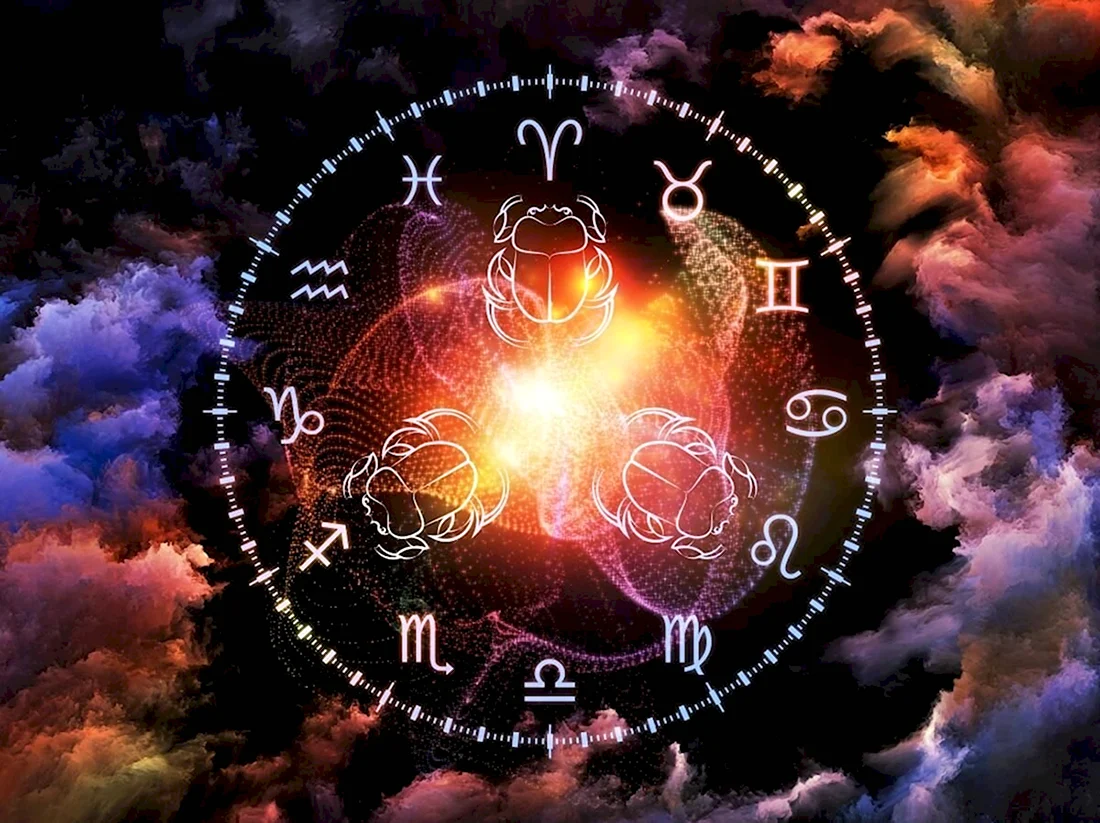 Четыре стихии астрология
