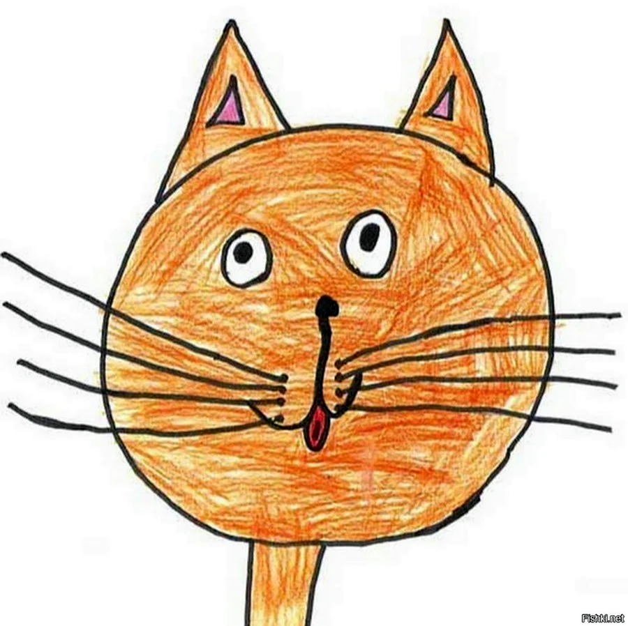 Детские рисунки котиков