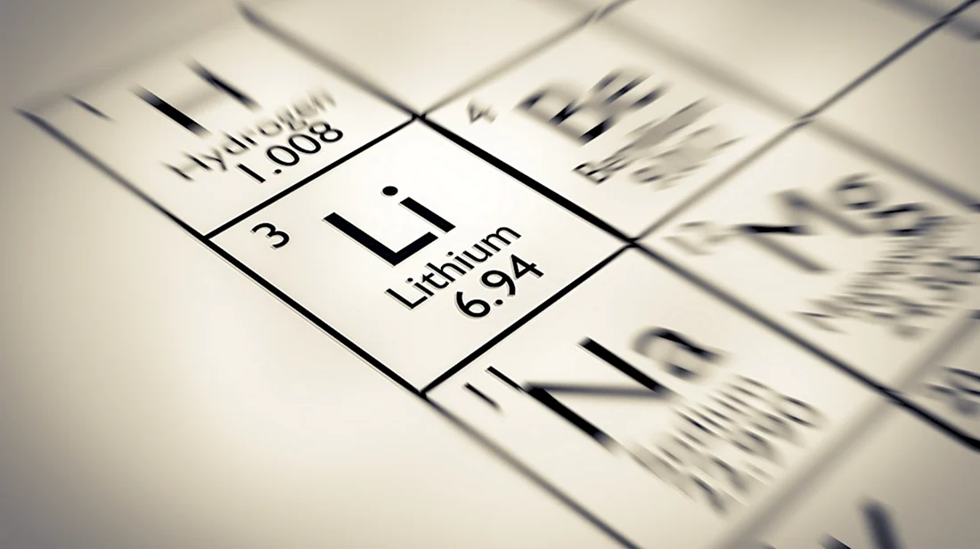 Lithium таблица Менделеева