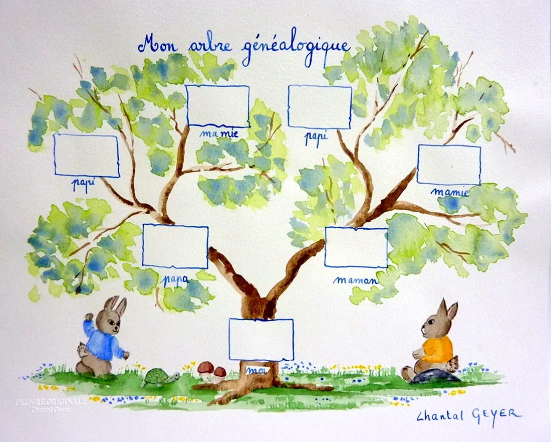 Нарисовать Древо семьи