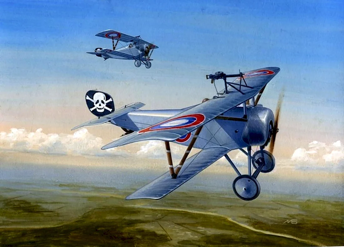Nieuport 17 ВВС Российской империи