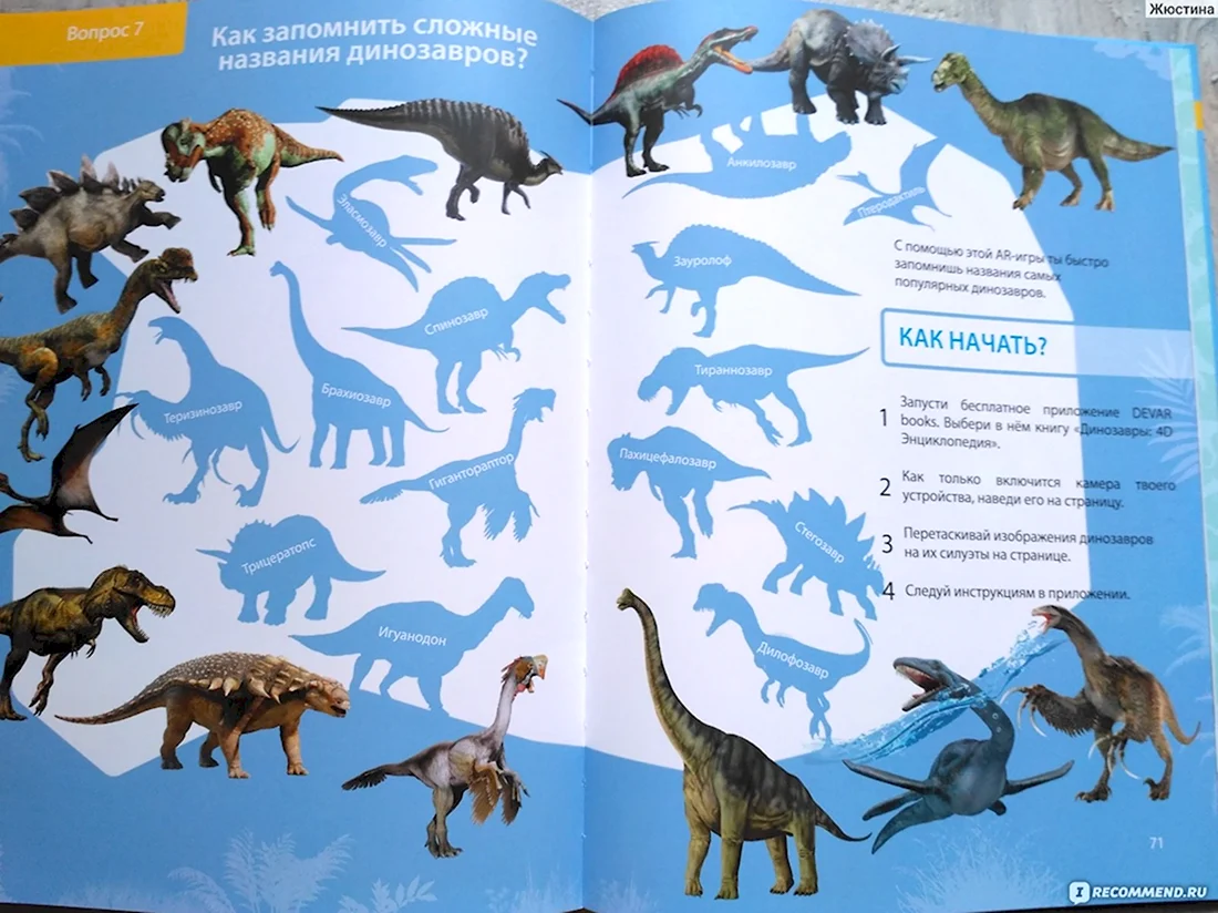 Самые сложные названия динозавров