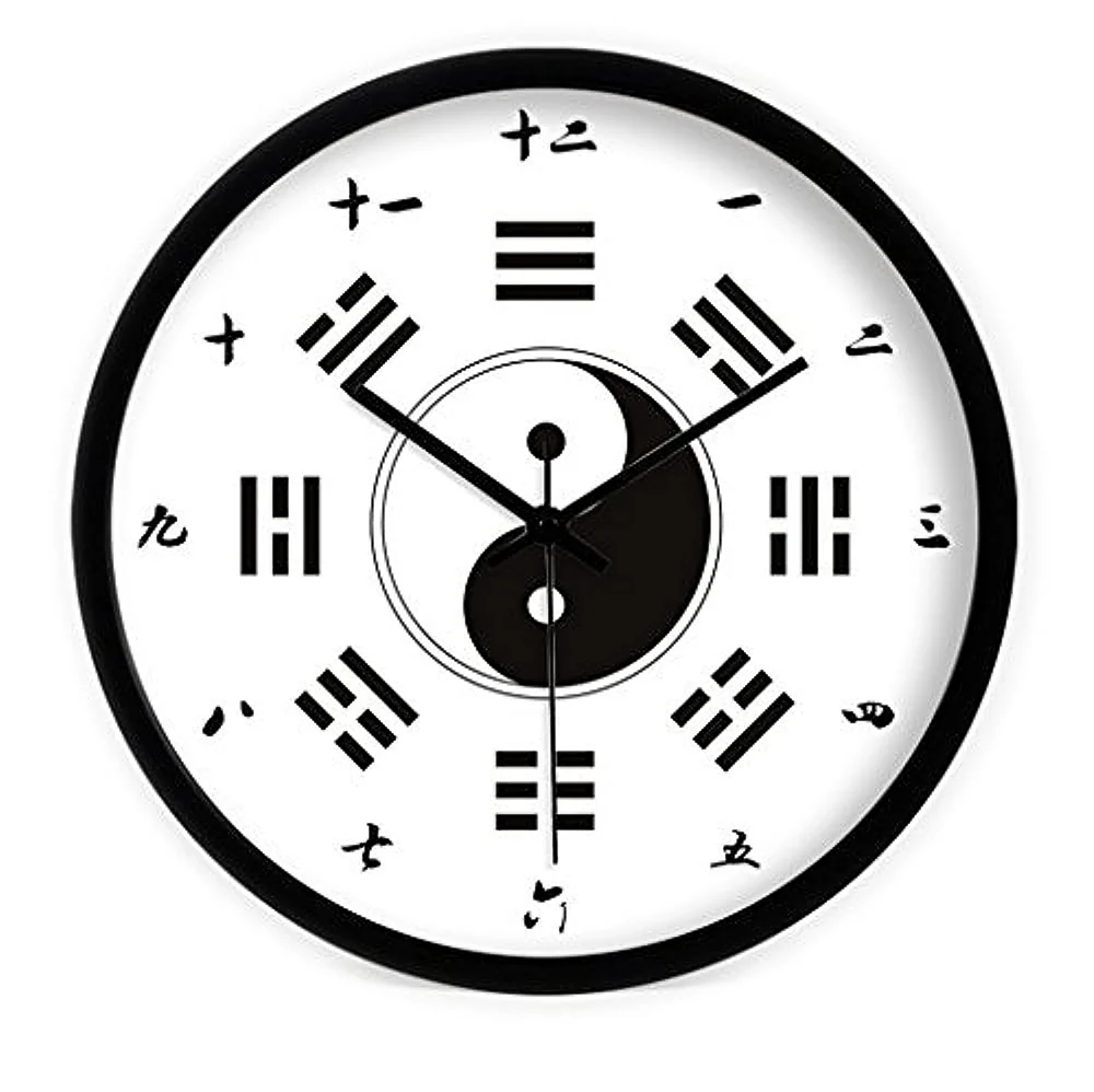 Циферблат часов китайский