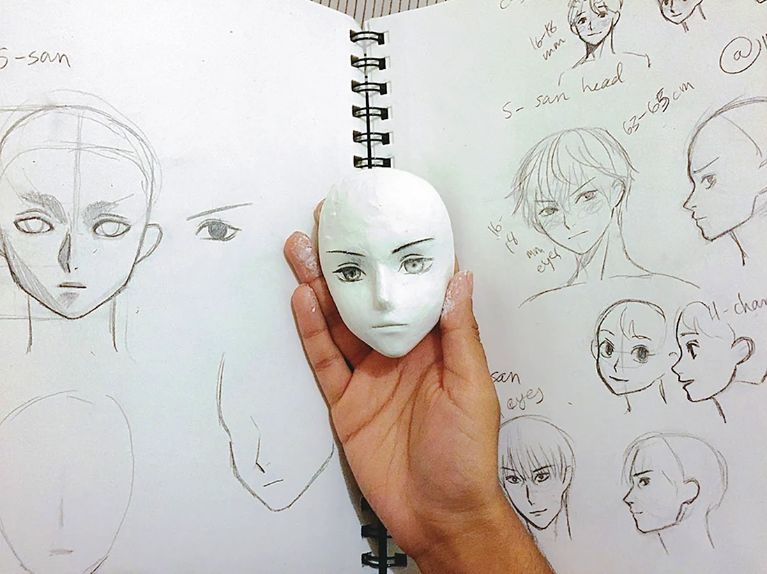 Туториалы по рисованию лица человека