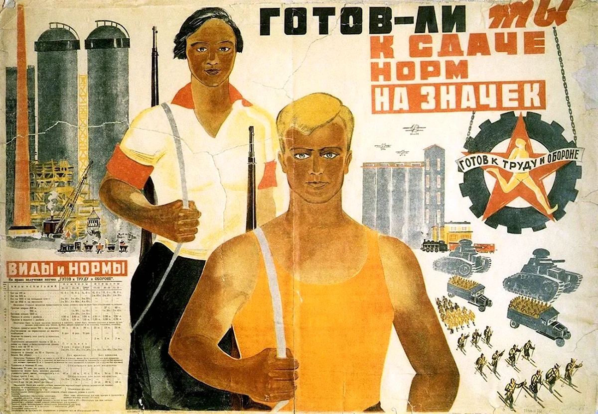 ГТО СССР плакат