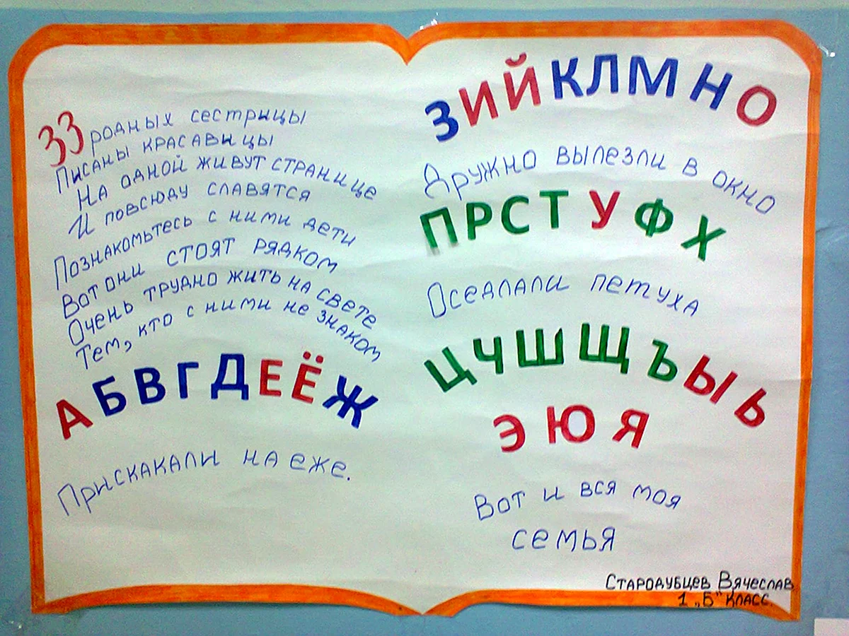 Плакат на неделю русского языка