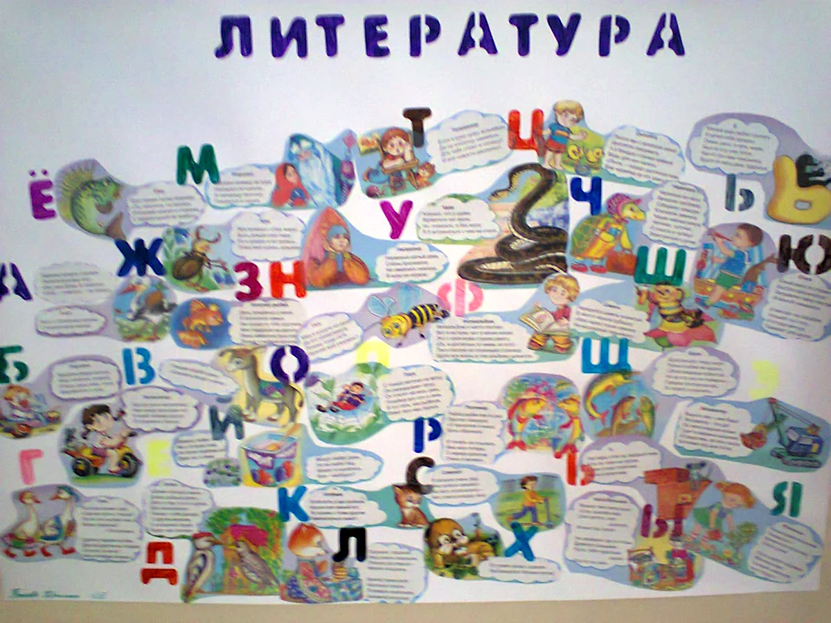 Плакат на тему литература