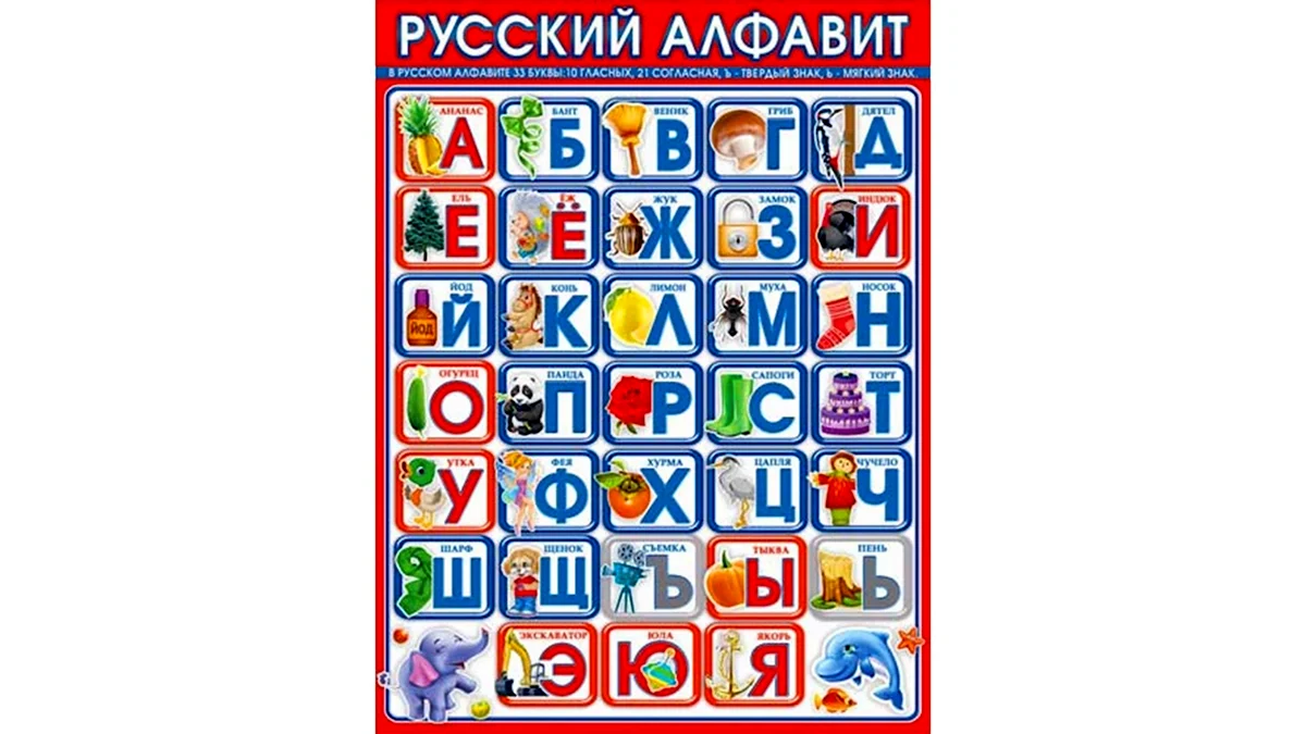 Плакат русский алфавит a2