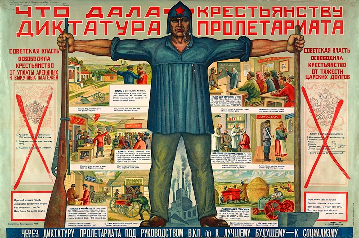 Плакаты СССР диктатура пролетариата