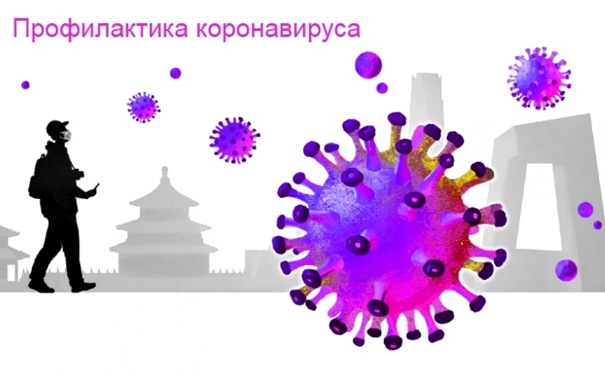 Профилактика короноьвируса