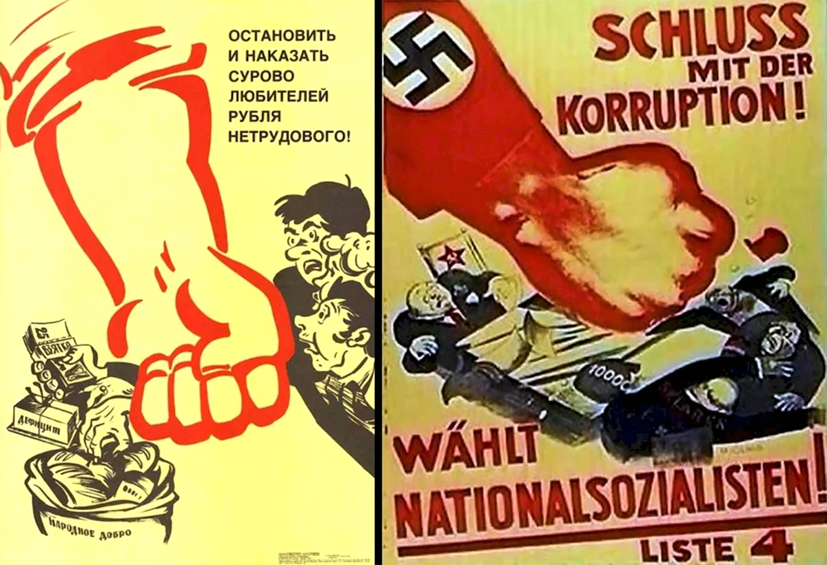 Советская пропаганда плакаты