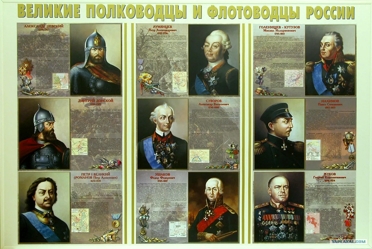 Великие полководцы России Великие флотоводцы России